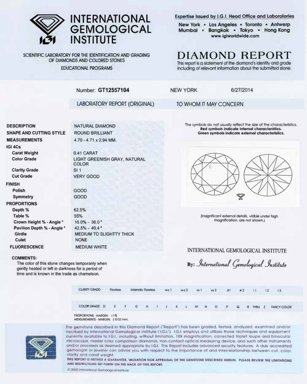 Diamante Fancy Light Greenish Gray (0.41 ct).